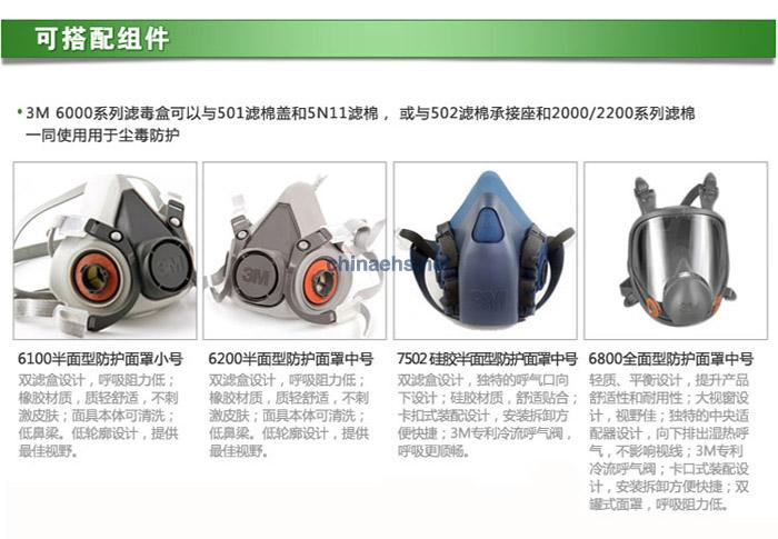 3M 6009 防汞蒸氣/氯氣濾毒盒
