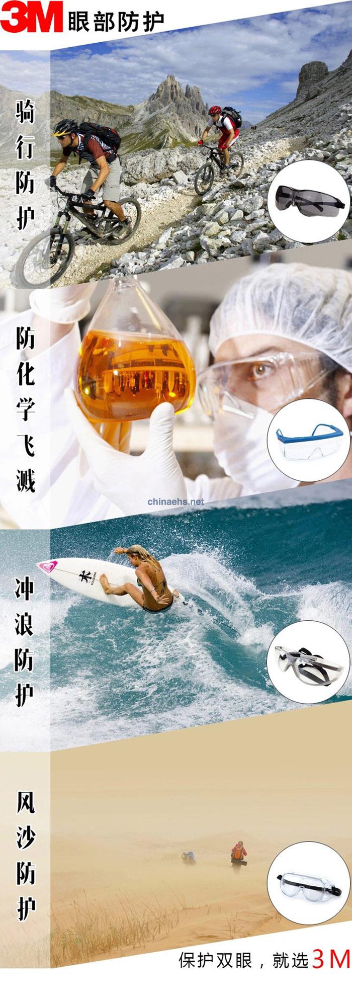 3M 16618 防塵防霧密封護目鏡（無色鏡片，DX防霧防花擦涂層）