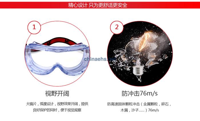 3M 1623AF 亞洲款舒適型防化學(xué)防霧護目鏡（無色鏡片，防霧）