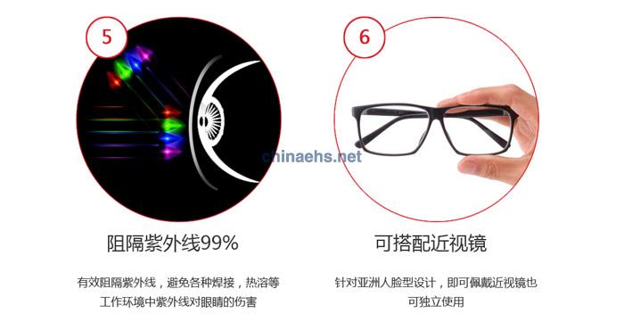 3M 1623AF 亞洲款舒適型防化學(xué)防霧護目鏡（無色鏡片，防霧）