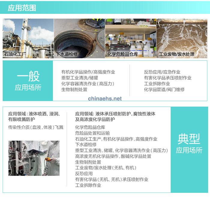 3M 4690 化學(xué)防護(hù)服（Type 3,4&5類(lèi)防護(hù)）